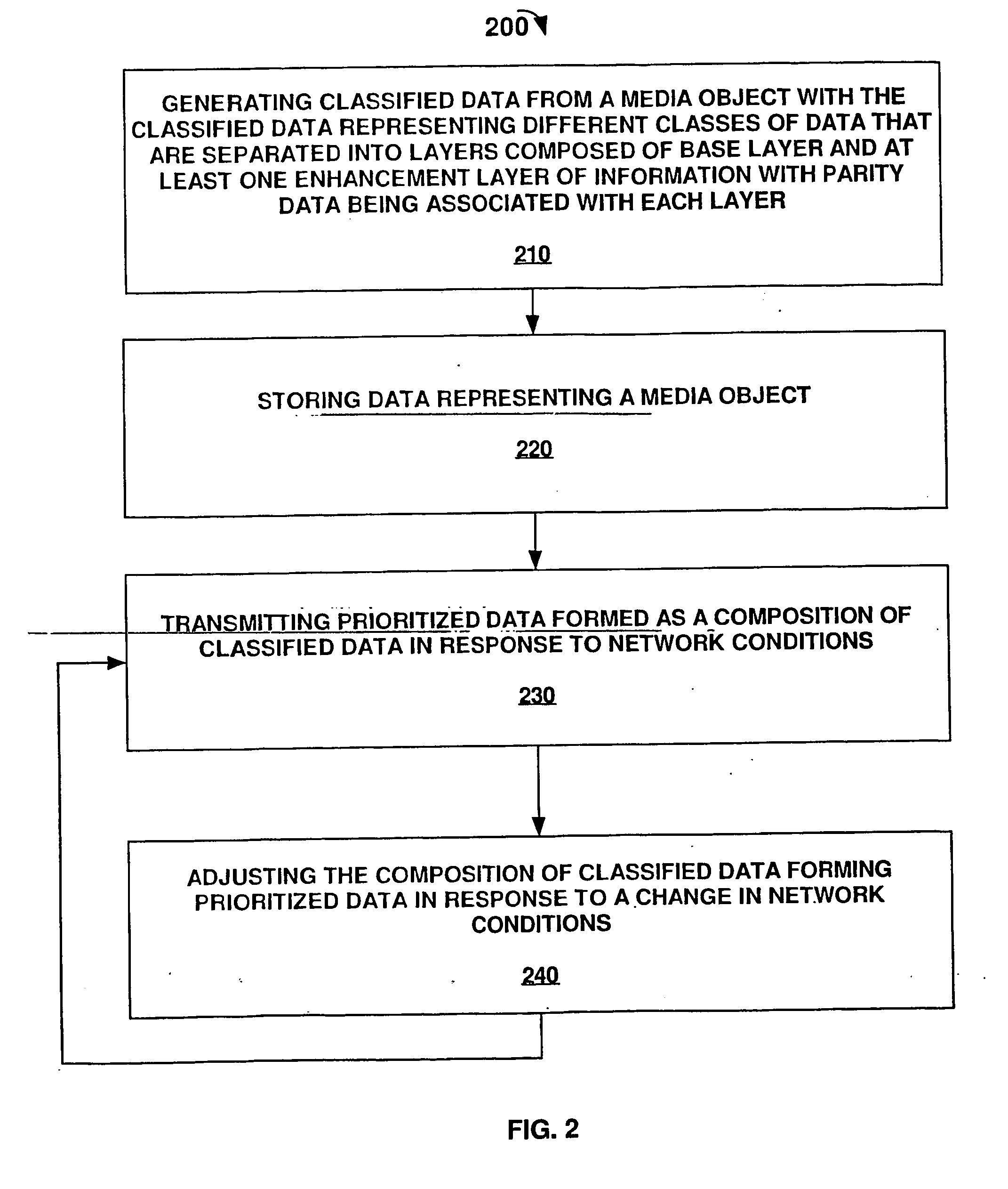 Multimedia server with simple adaptation to dynamic network loss conditions