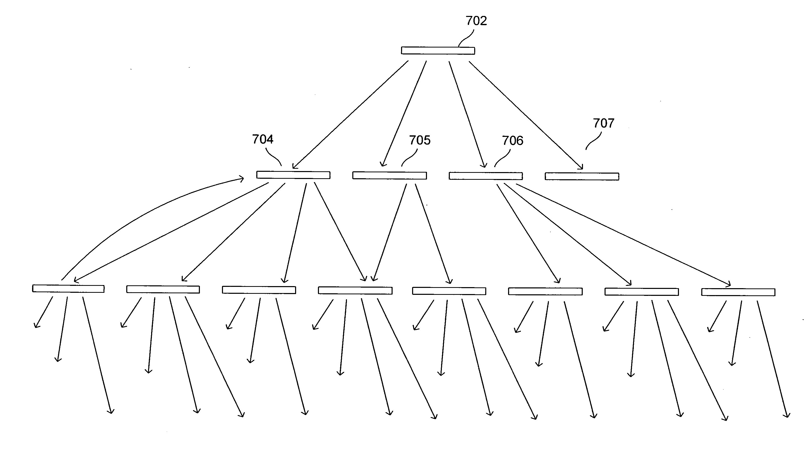 Conserved-element vaccines and methods for designing conserved-element vaccines