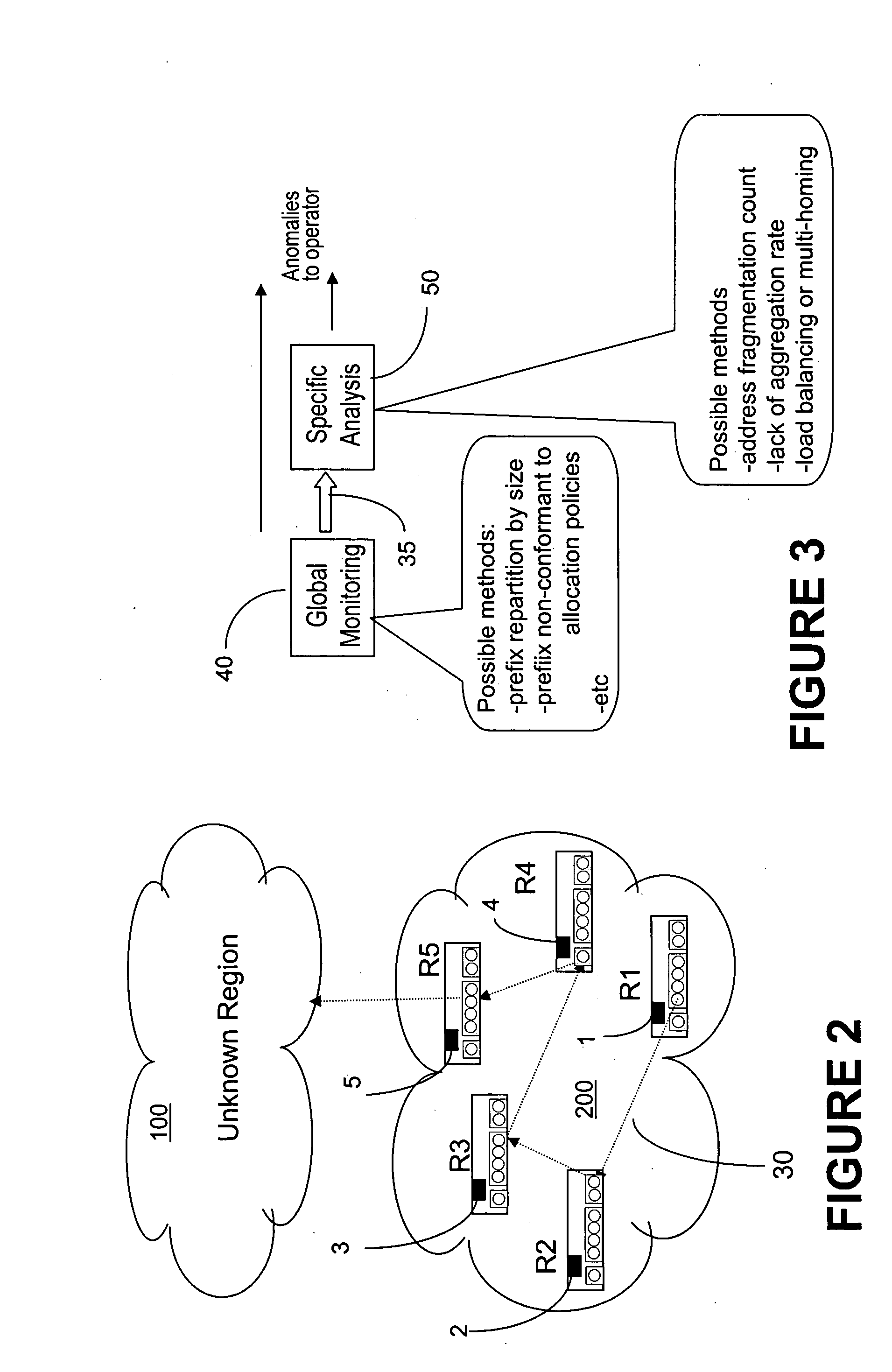 Agent based router monitoring, diagnostic and maintenance