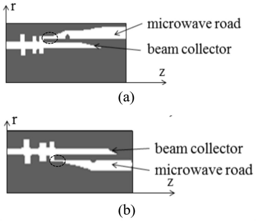 A high-order mode coaxial output cavity with microwave extraction on the inside and electron collection on the outside