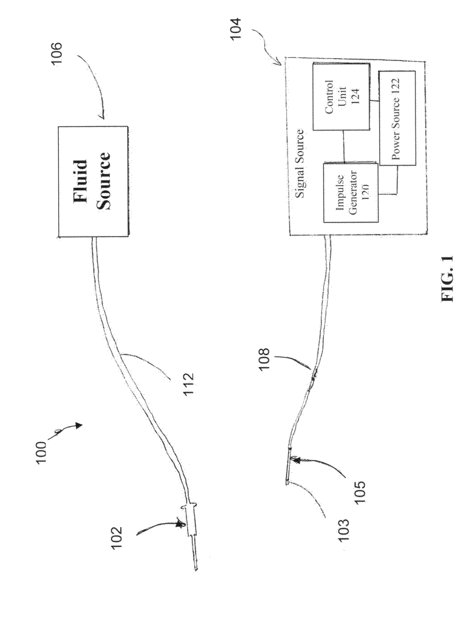 Methods and Apparatus for Applying Energy to Patients