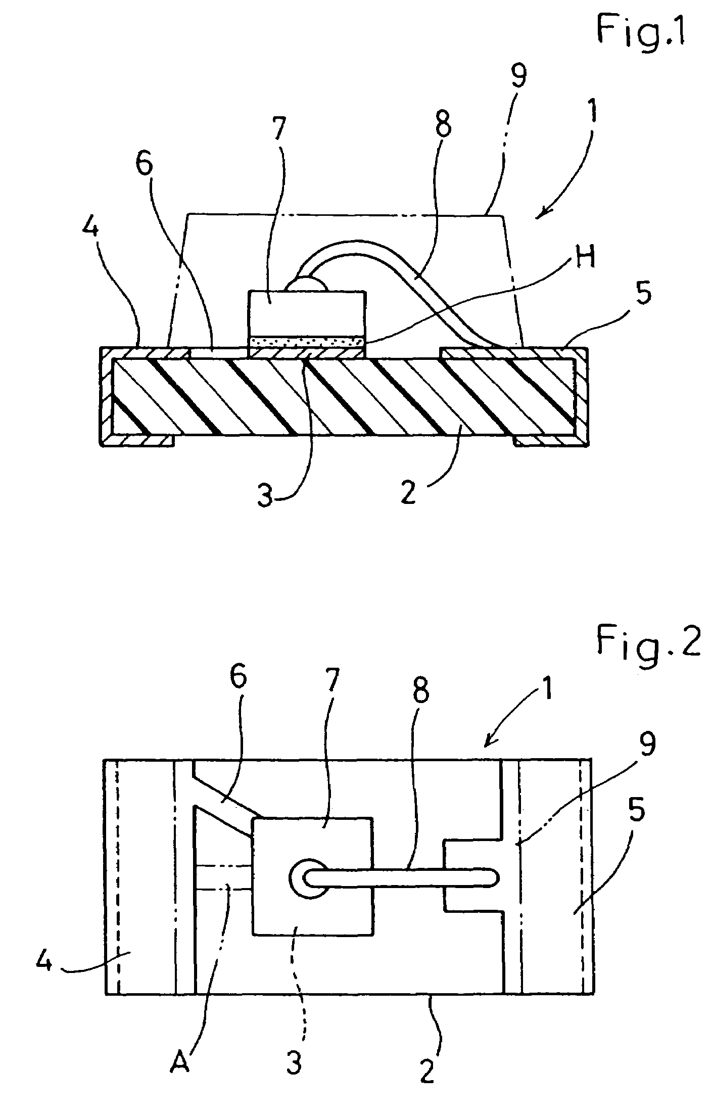 Semiconductor device using LED chip