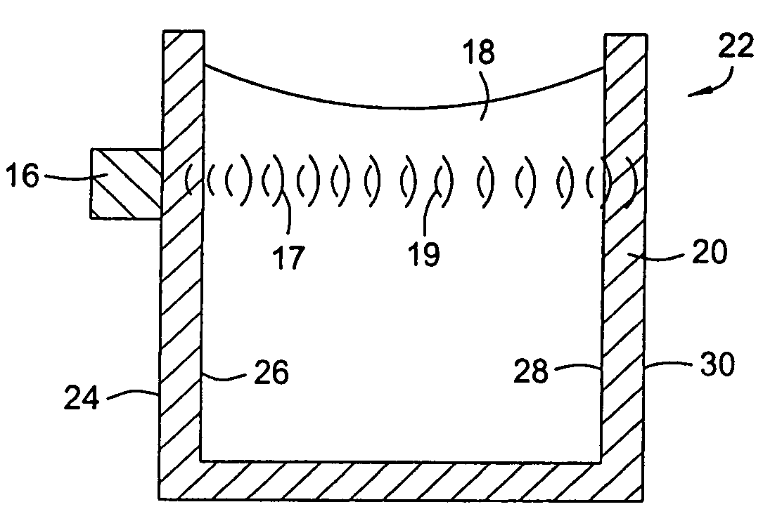 Acoustic fluid analyzer