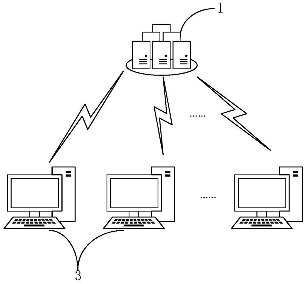 Property management system integrated with parking function