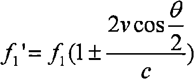 Method for measuring straightness accuracy and position thereof based on double frequency interference principle