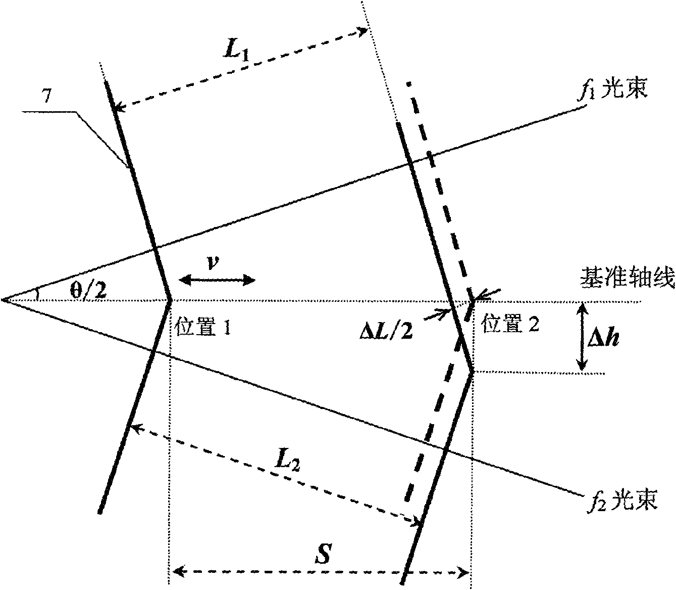 Method for measuring straightness accuracy and position thereof based on double frequency interference principle