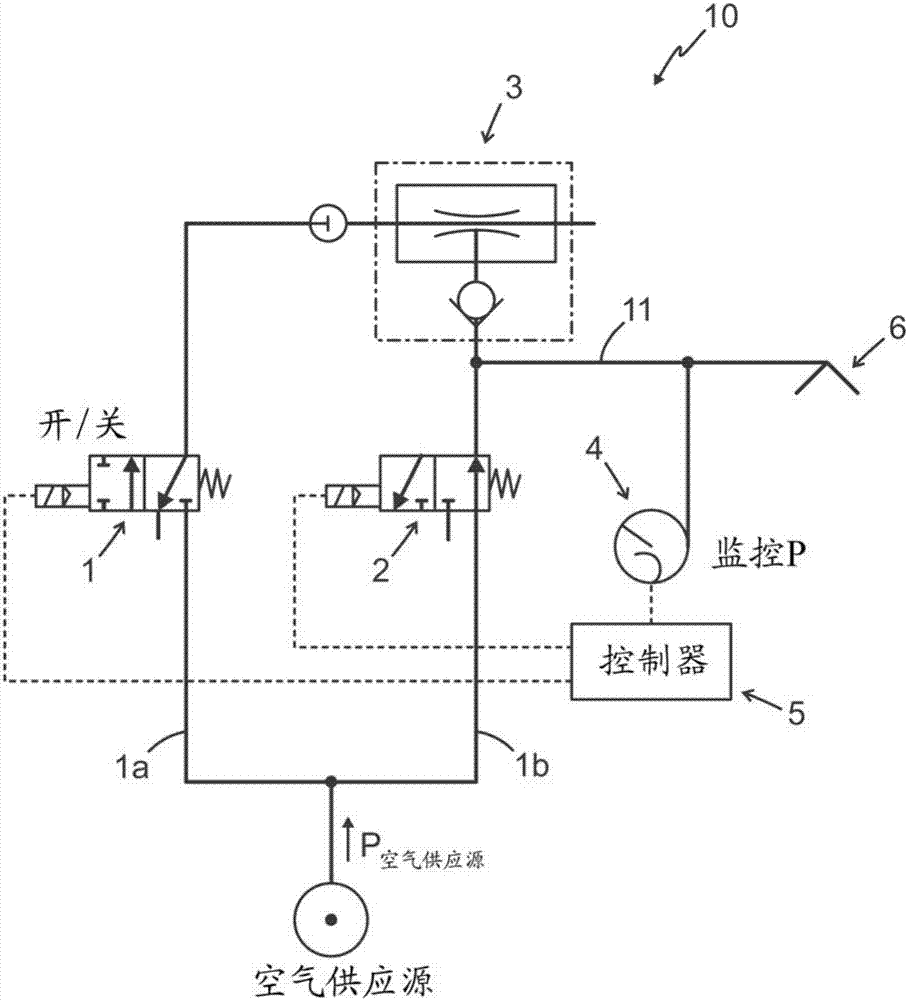 Controlling a vacuum system comprising a vacuum generator