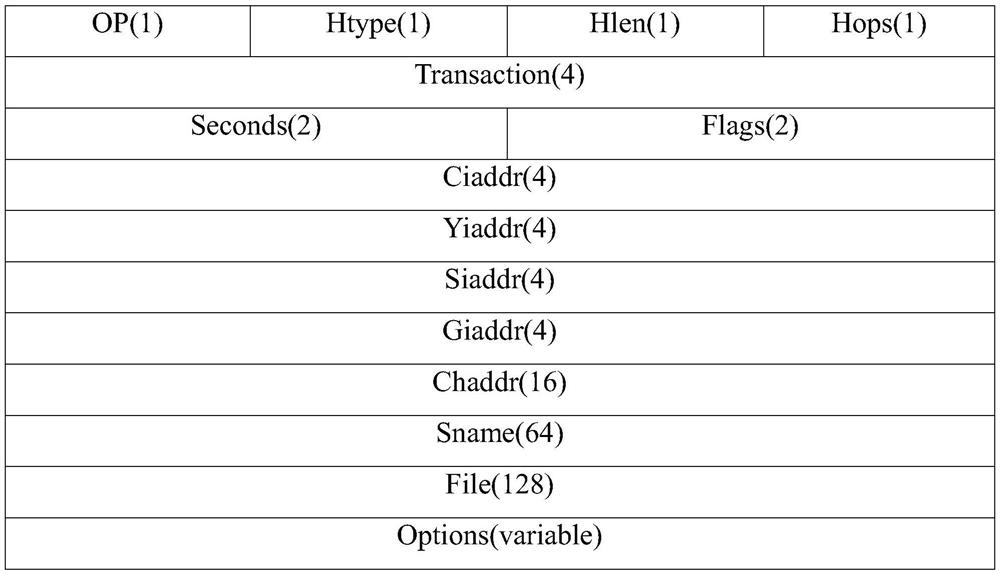 Method for realizing intelligent network access of LAN side terminal