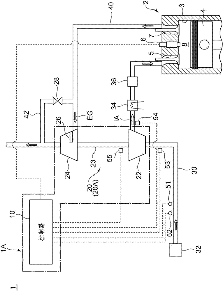 Control device for supercharging system