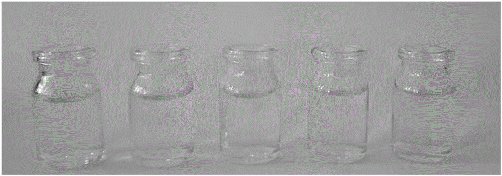 Sensitive high-selectivity colorimetric probe capable of identifying inorganic mercury and organic mercury simultaneously