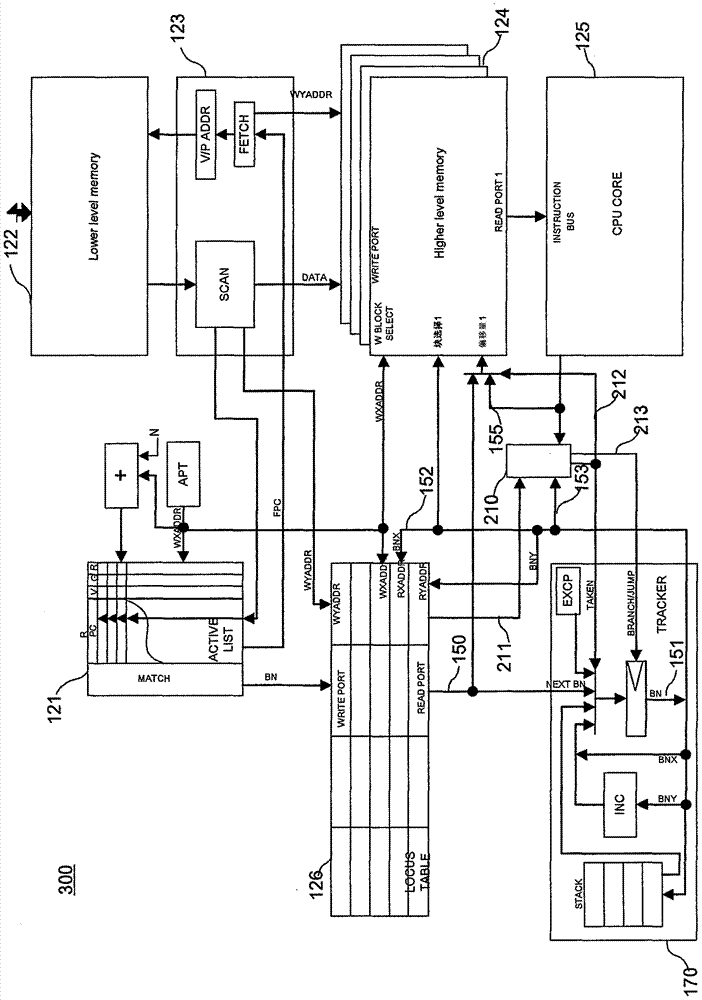 A branch processing method and system