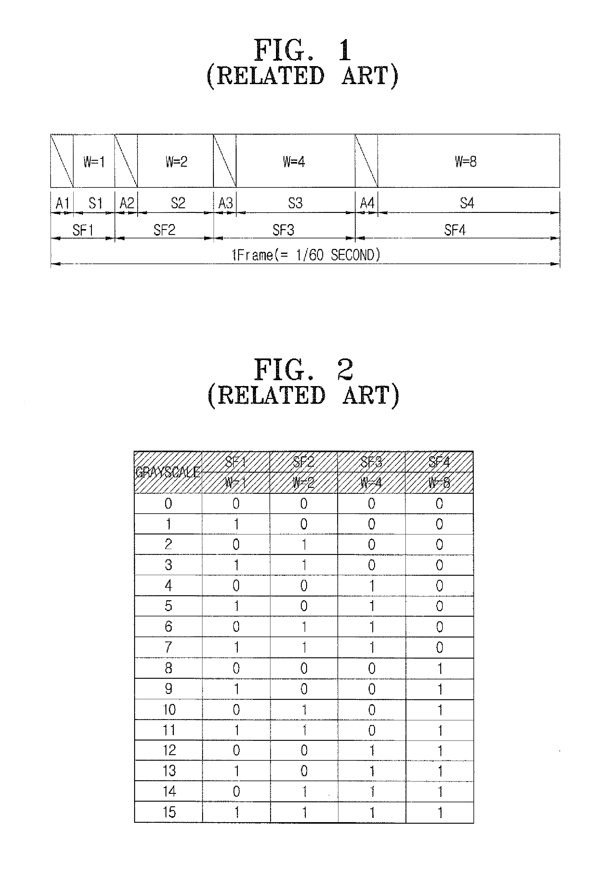 Apparatus and method for driving self-emission display panel