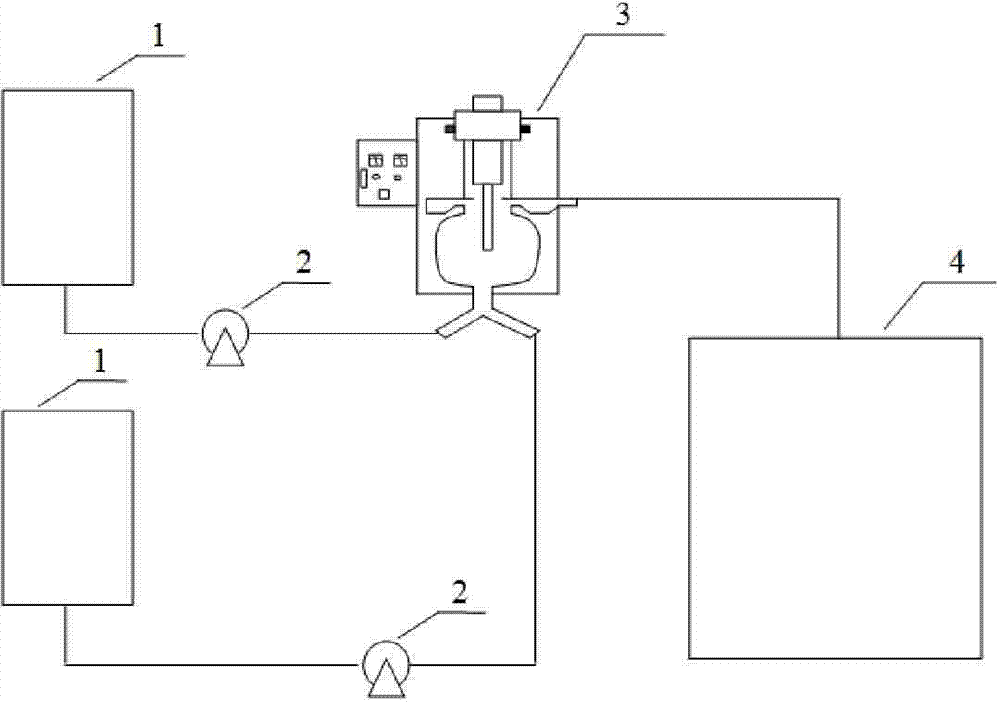 Reaction system and method for preparing nano magnesium hydroxide