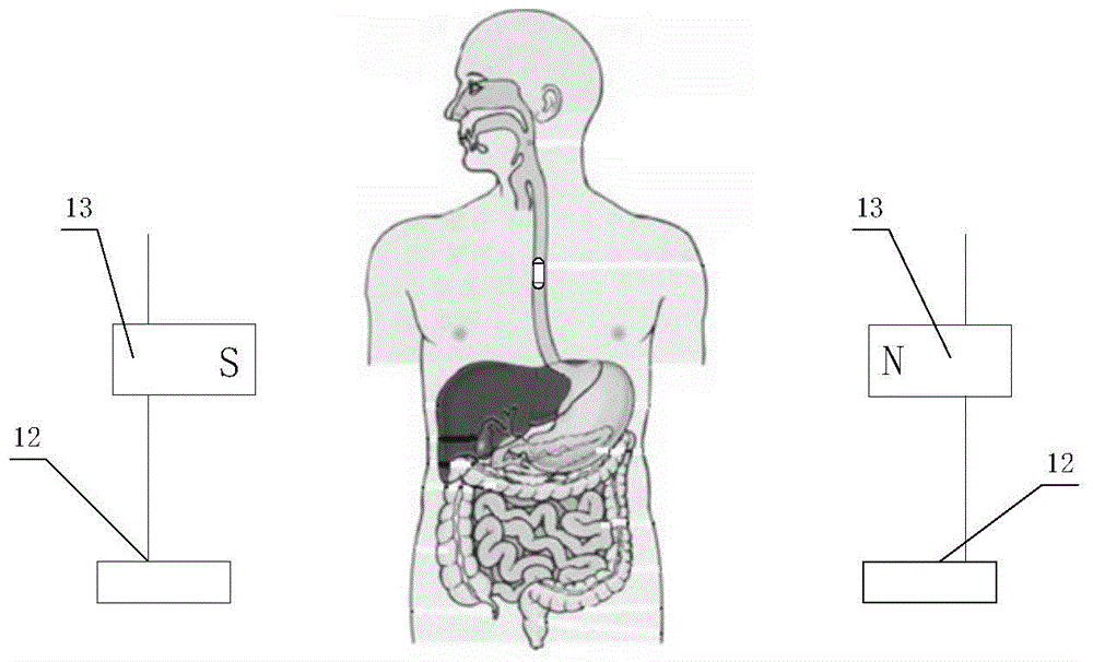 Extracorporeal magnetic control type intelligent electrical stimulation capsule system based on video image navigation