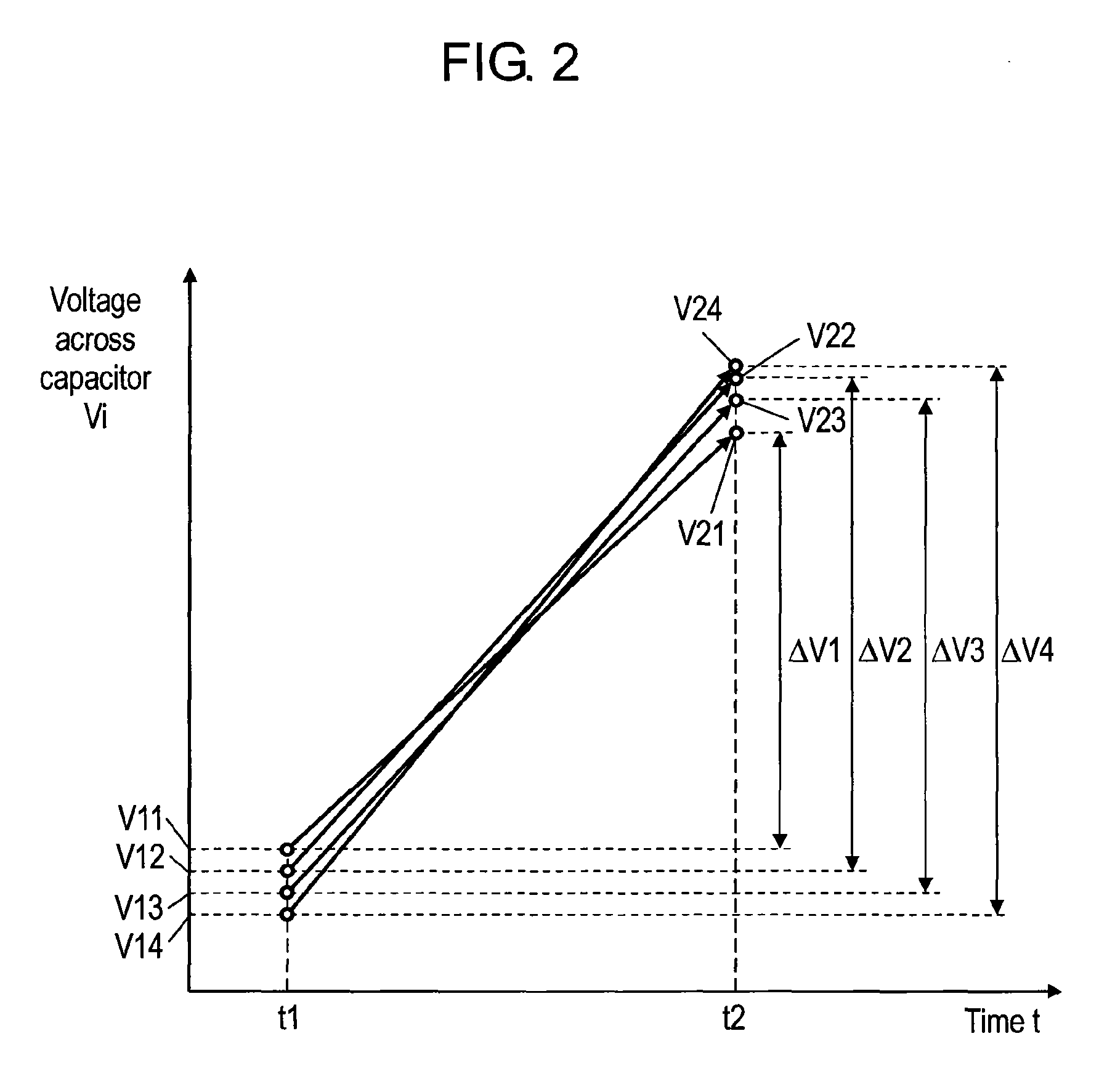 Electricity accumulating device