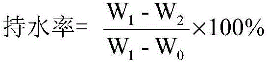 Wheat bran stuffing and preparing method thereof