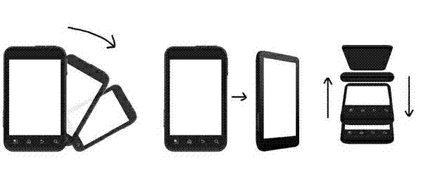 Method of switching intelligent terminal screen content through gravity sensing