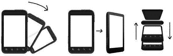 Method of switching intelligent terminal screen content through gravity sensing