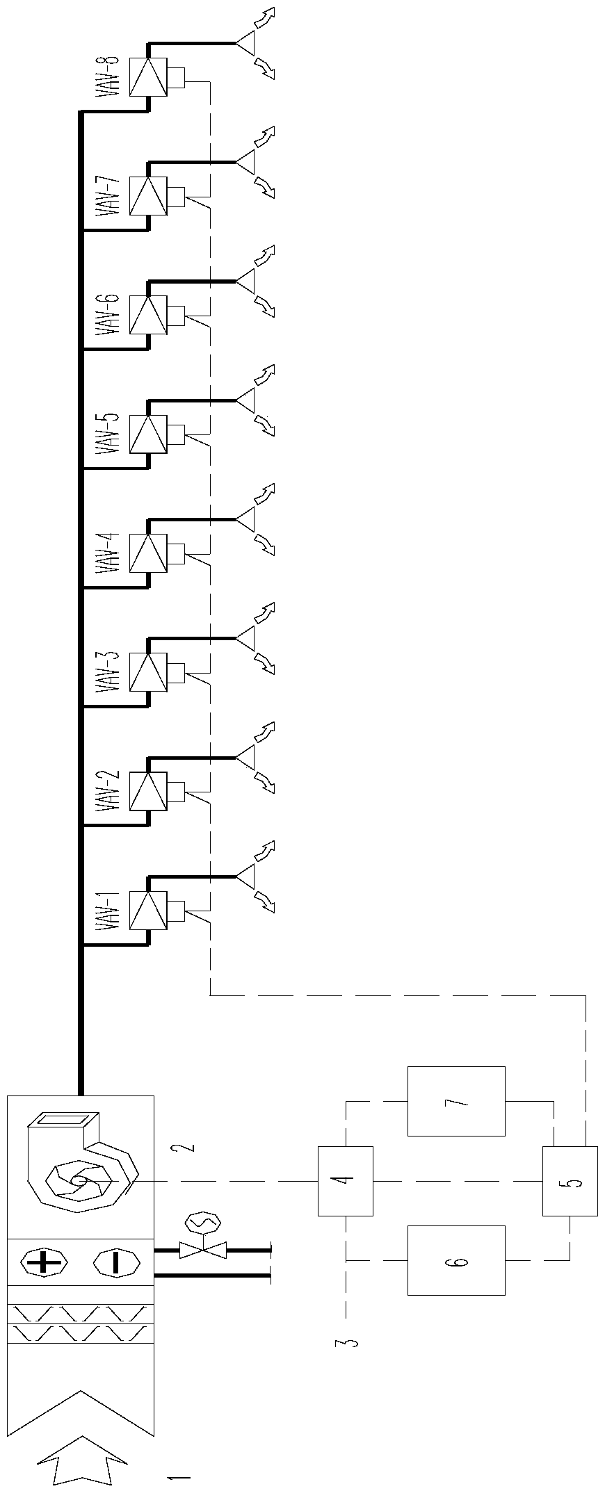 Variable air volume air conditioning system total air volume control method based on operation curve