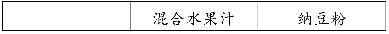 Production method of natto powder and whitening and freckle-removing nutrient composition containing natto powder