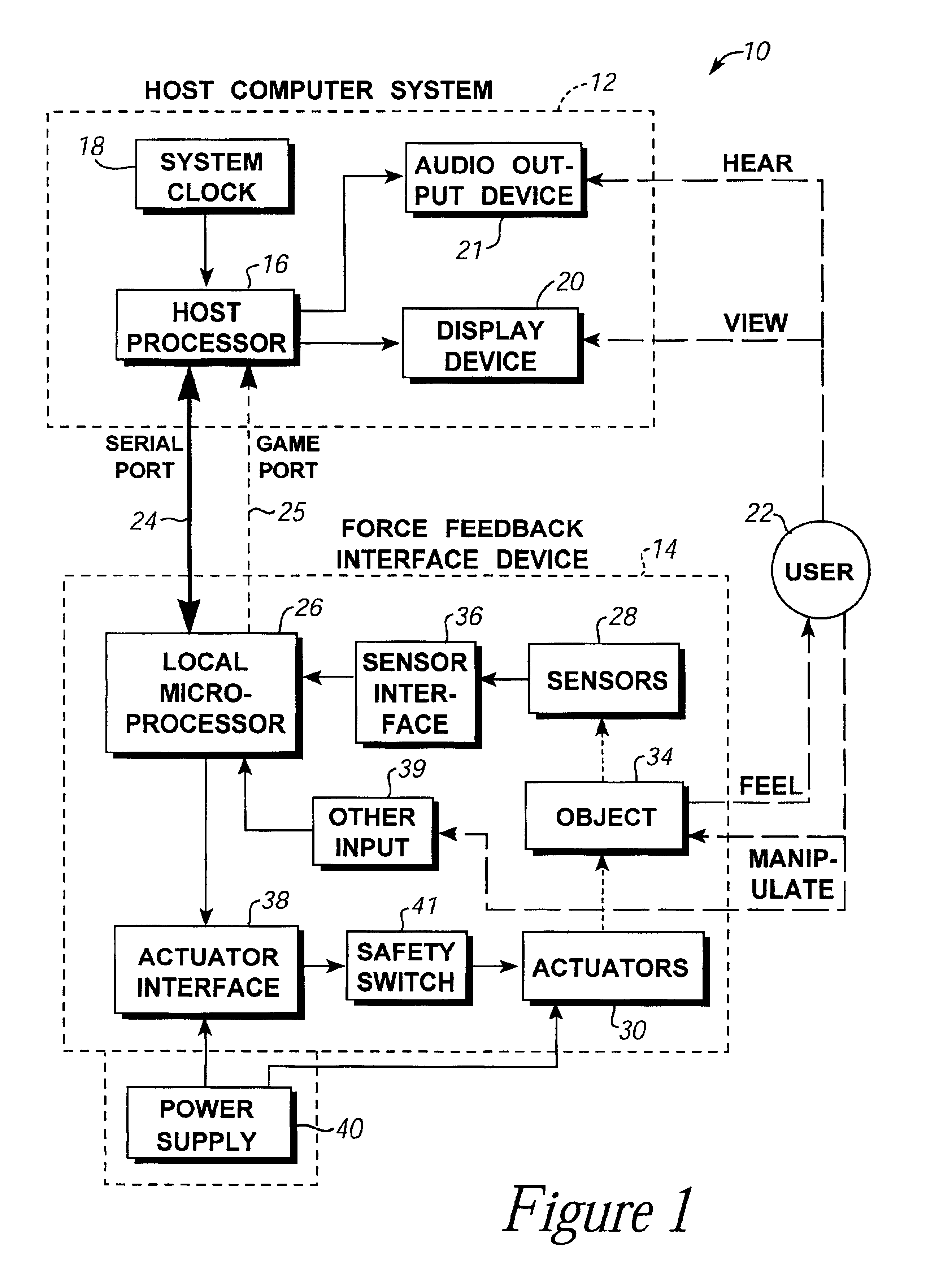 Force feedback device with microprocessor receiving low level commands