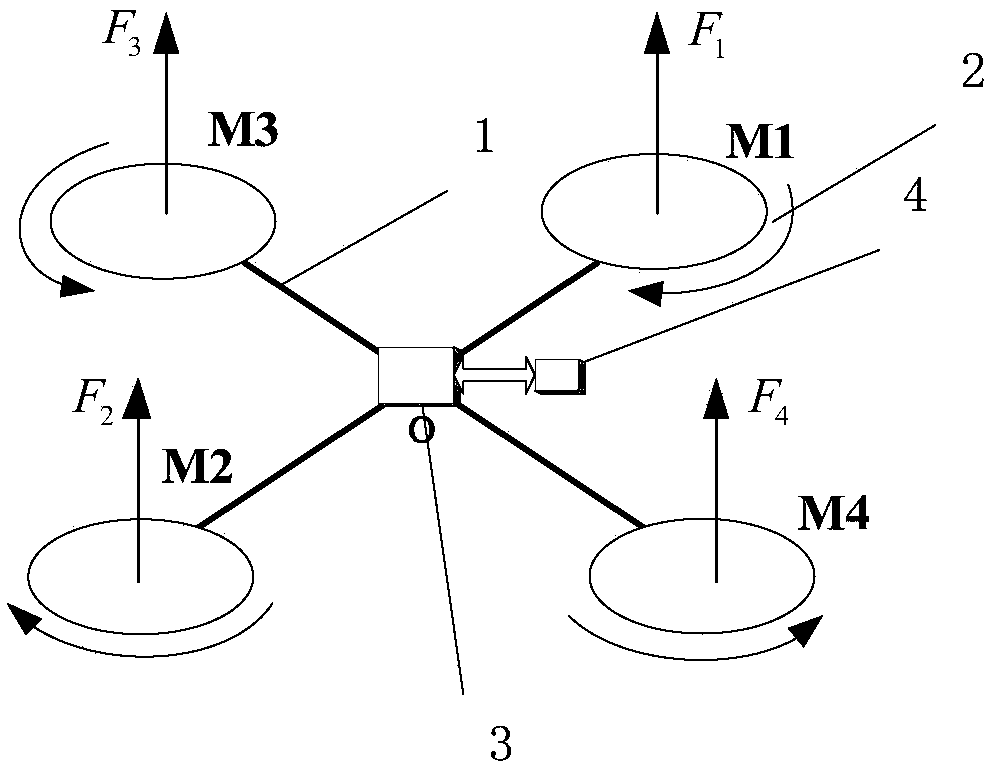 Unmanned aerial vehicle attitude fuzzy adaptive predication control method based on nonlinear model and system thereof