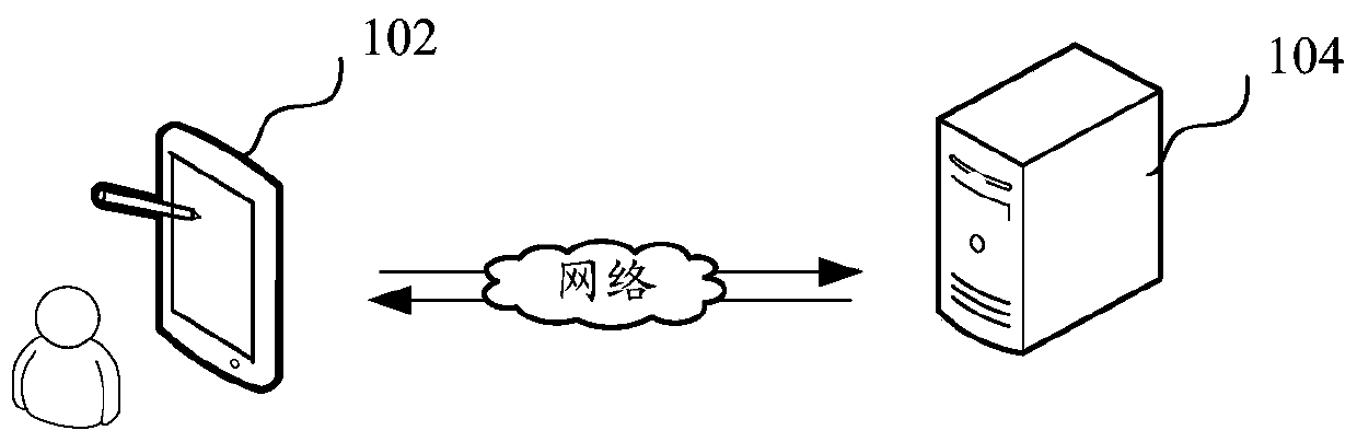 Location resource data pushing method and device, computer equipment and storage medium