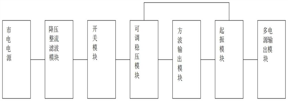 Multi-output multi-purpose power supply circuit capable of being fully charging