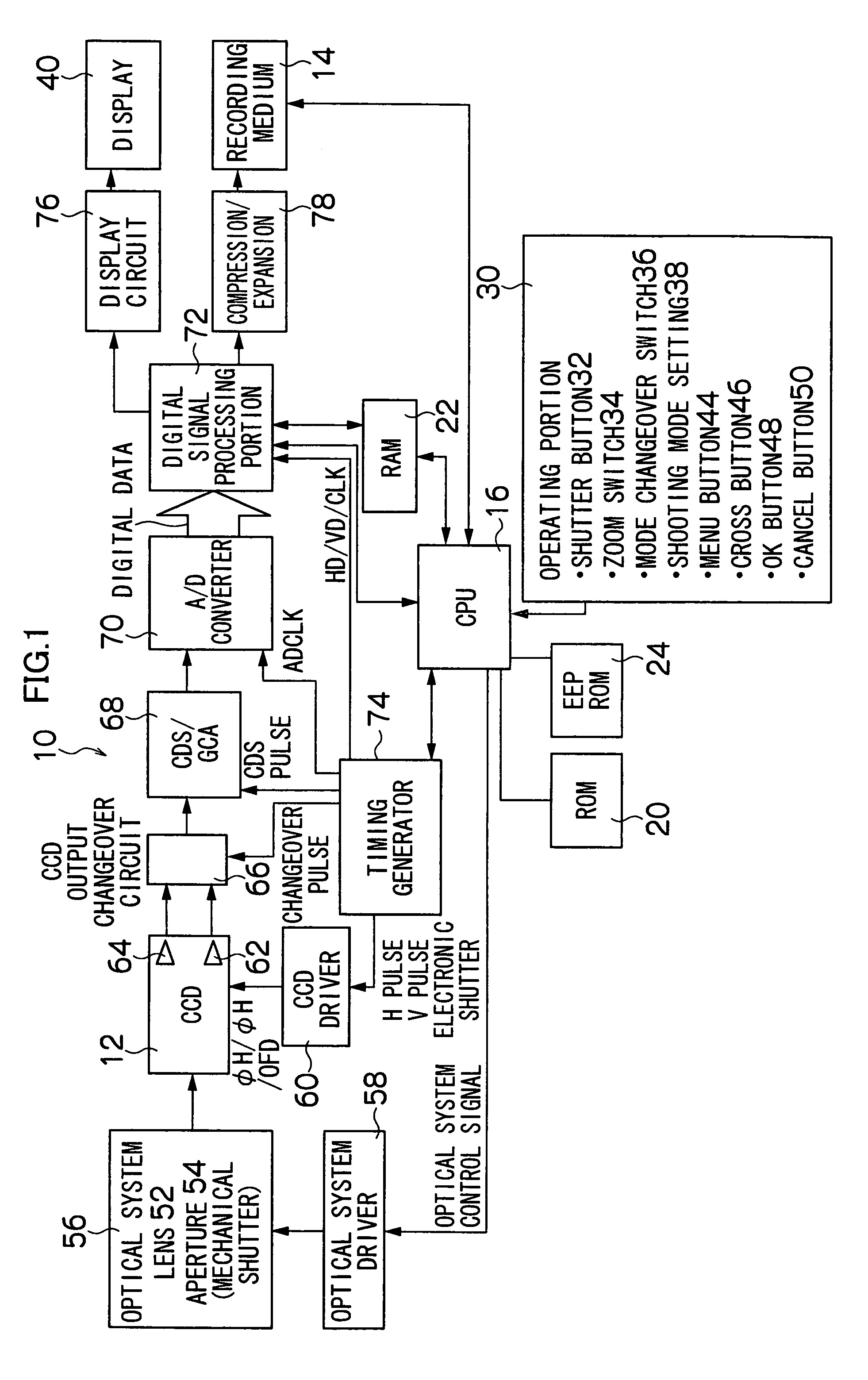 Image-taking apparatus including a vertical transfer control device