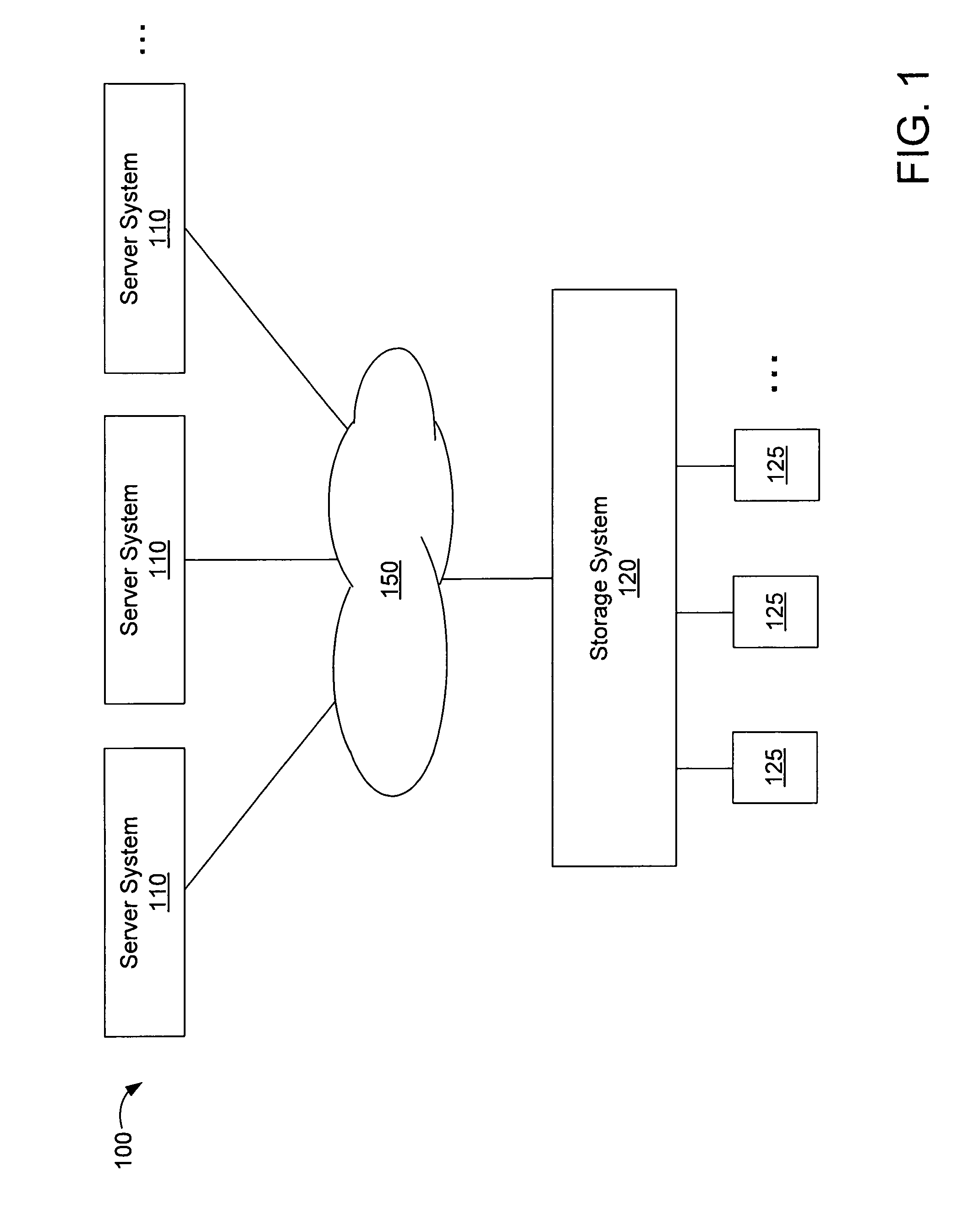 Auto-committing files to immutable status based on a change log of file system activity