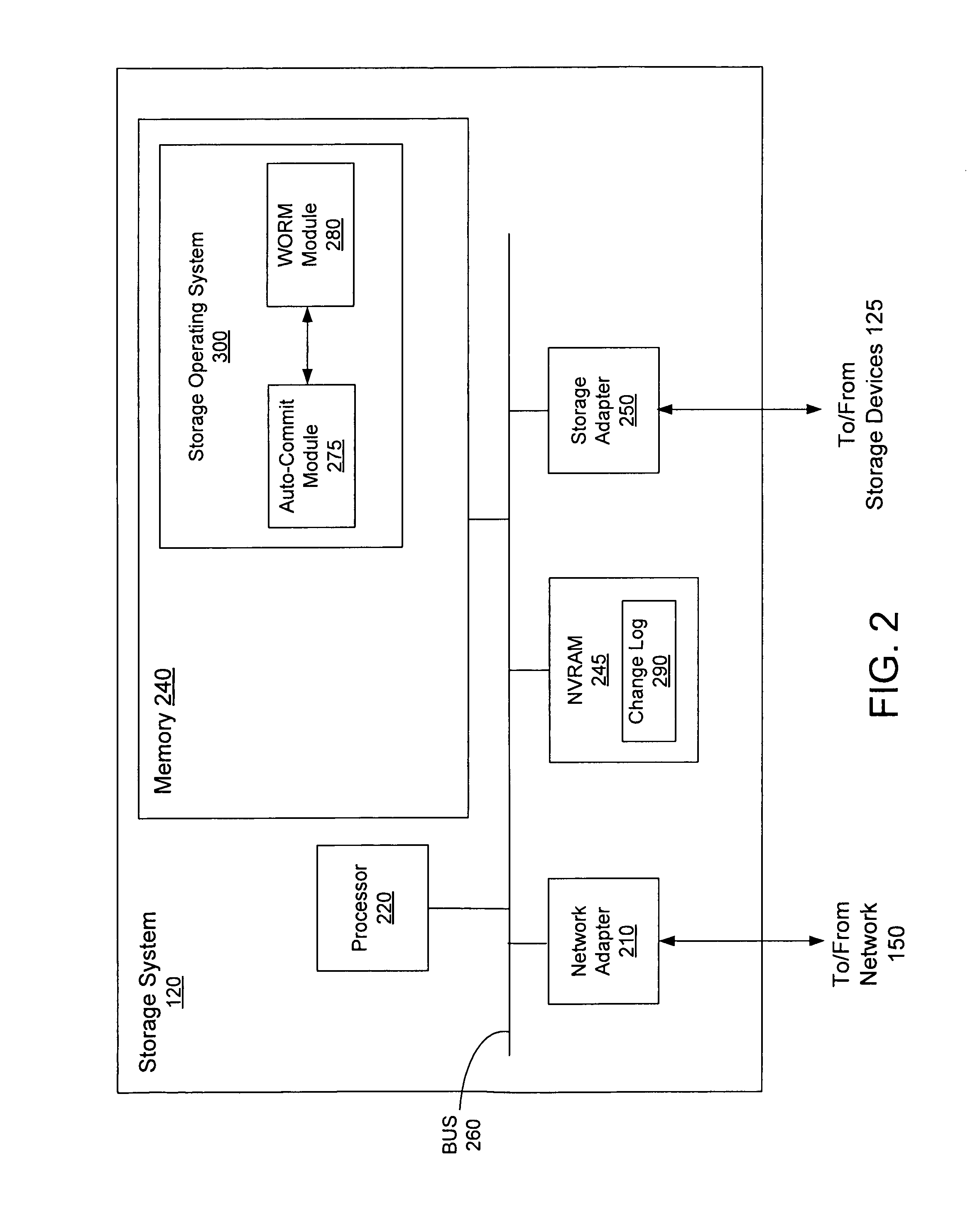 Auto-committing files to immutable status based on a change log of file system activity