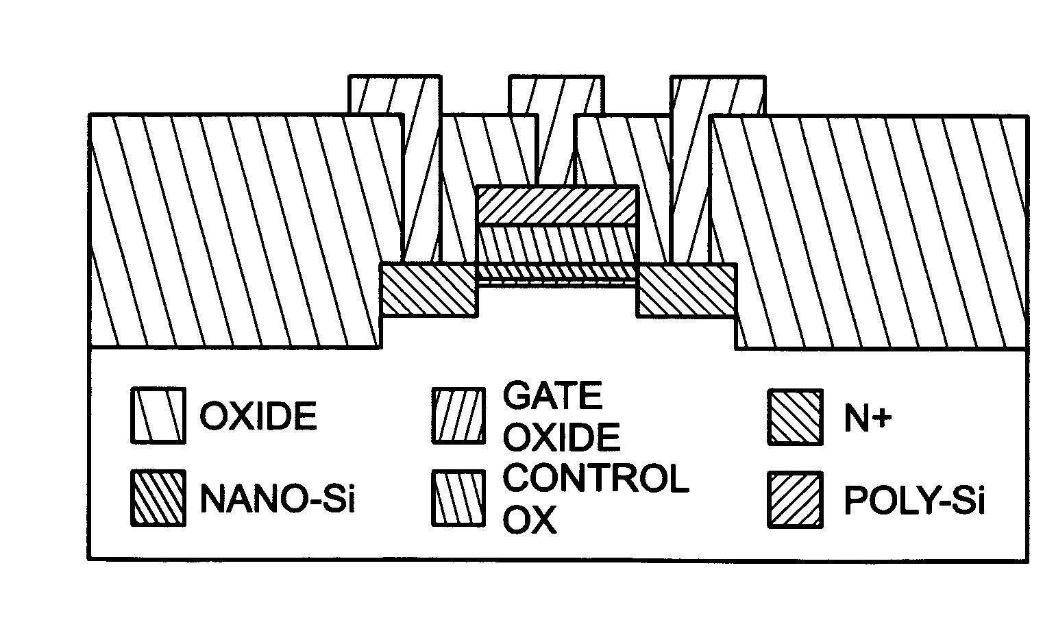 Nanocrystal silicon quantum dot memory device