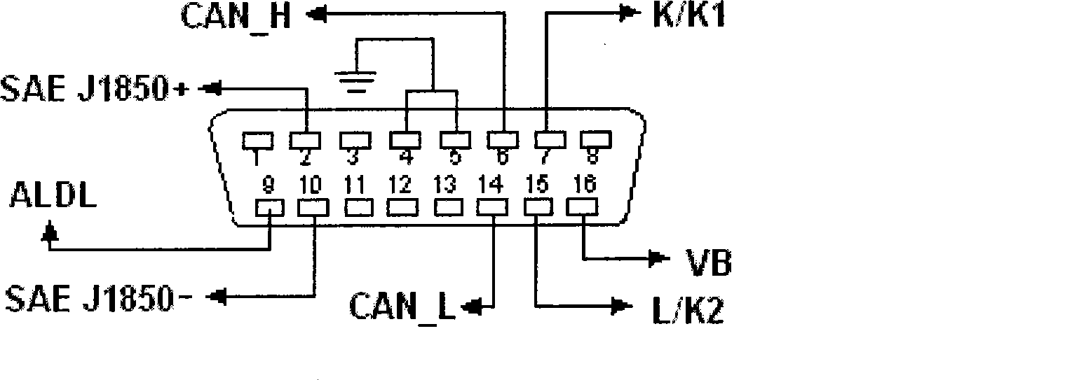 Multi-protocol data transducer used for vehicle fault diagnosis and its diagnosis processing method