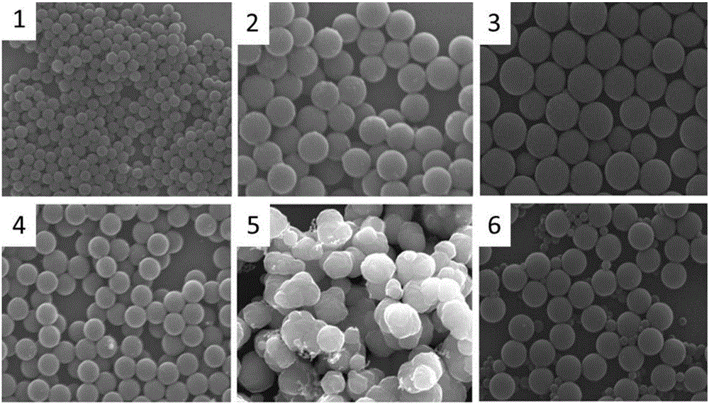 Method of adopting phosphorus fertilizer product for ultrasonic spraying to prepare multi-position collaborative doped LiFePO4/C