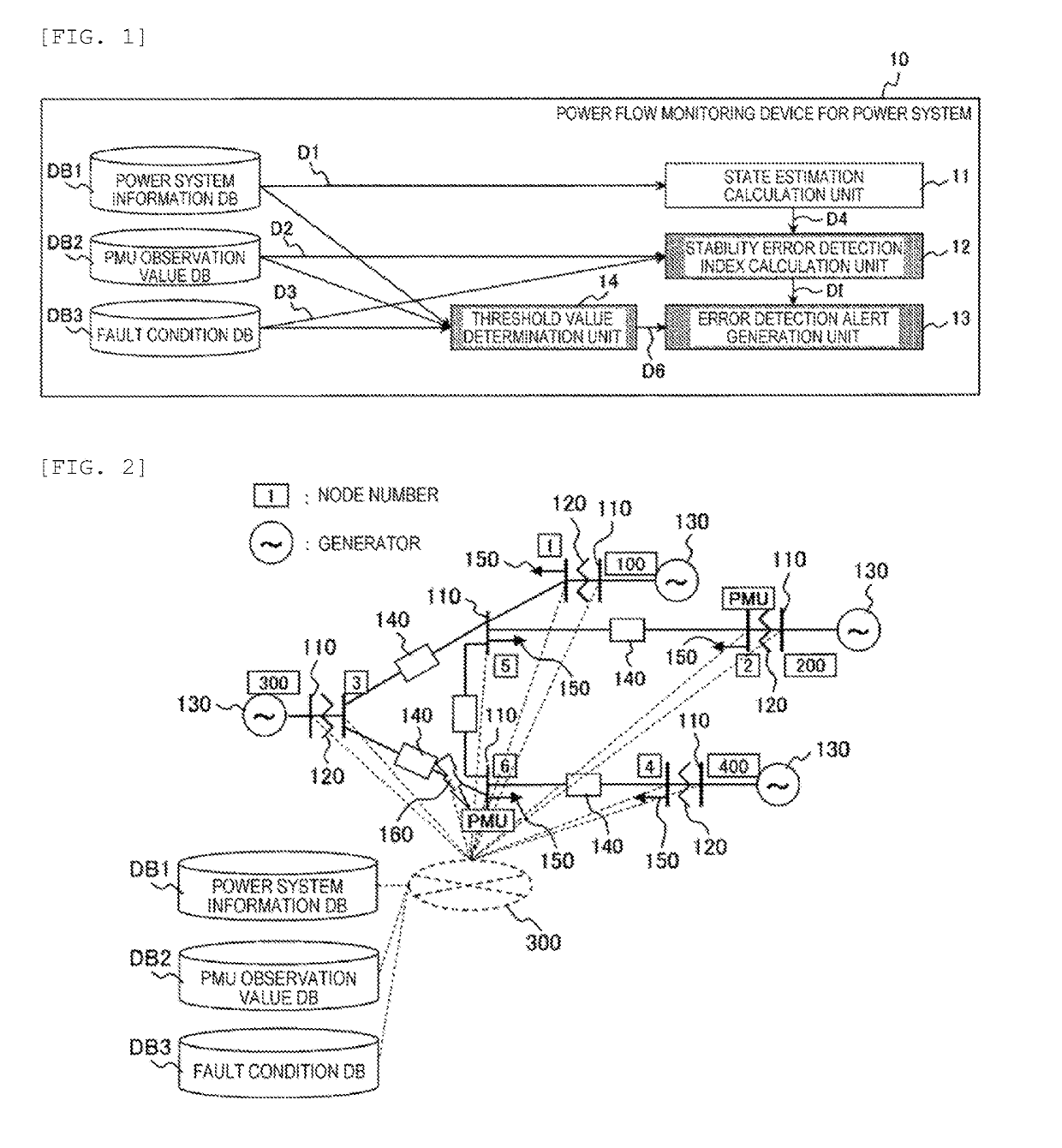 Power Flow Monitoring Device for Power System, Power System Stabilization Device, and Power Flow Monitoring Method for Power System