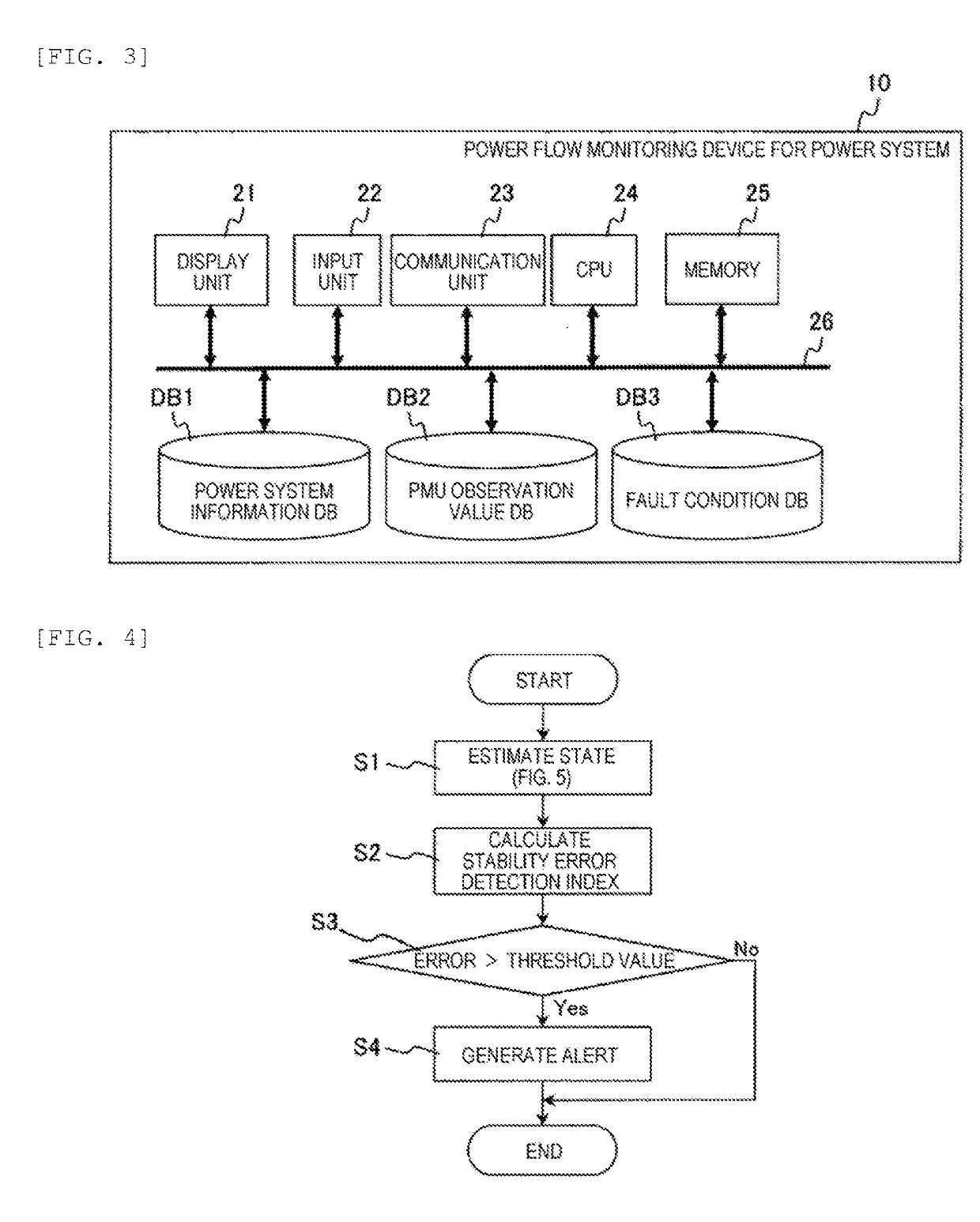 Power Flow Monitoring Device for Power System, Power System Stabilization Device, and Power Flow Monitoring Method for Power System