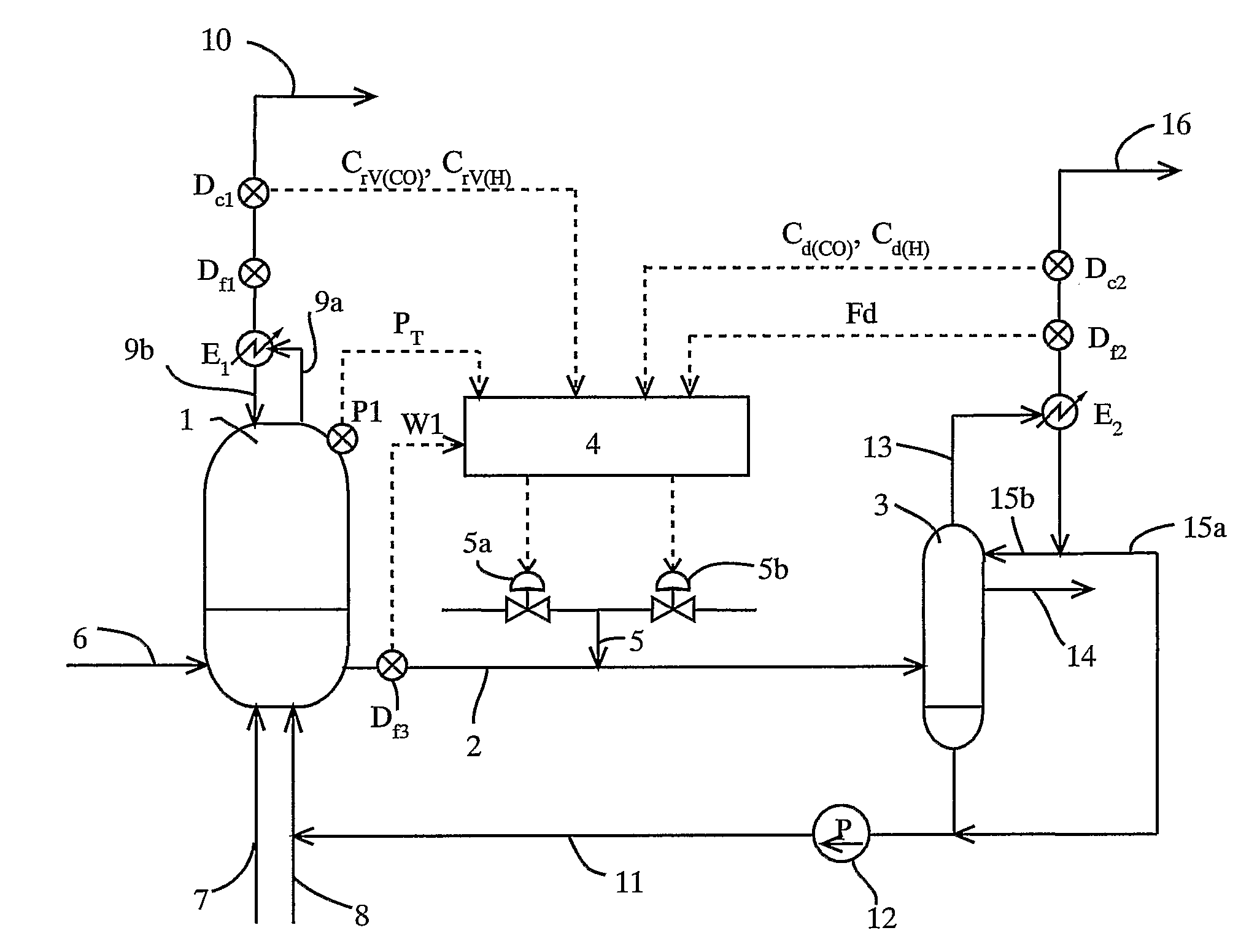 Process for Producing Acetic Acid