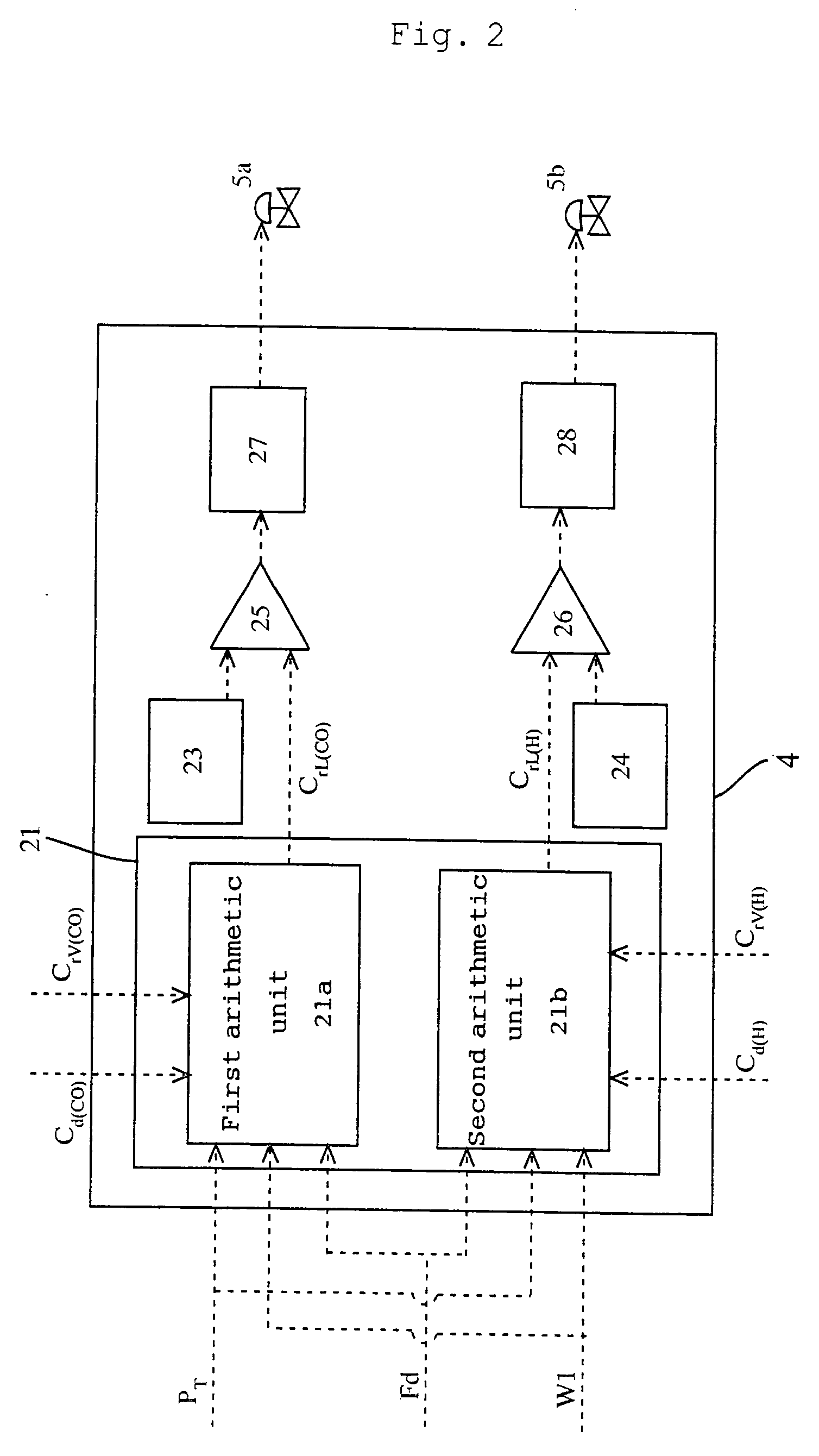 Process for Producing Acetic Acid