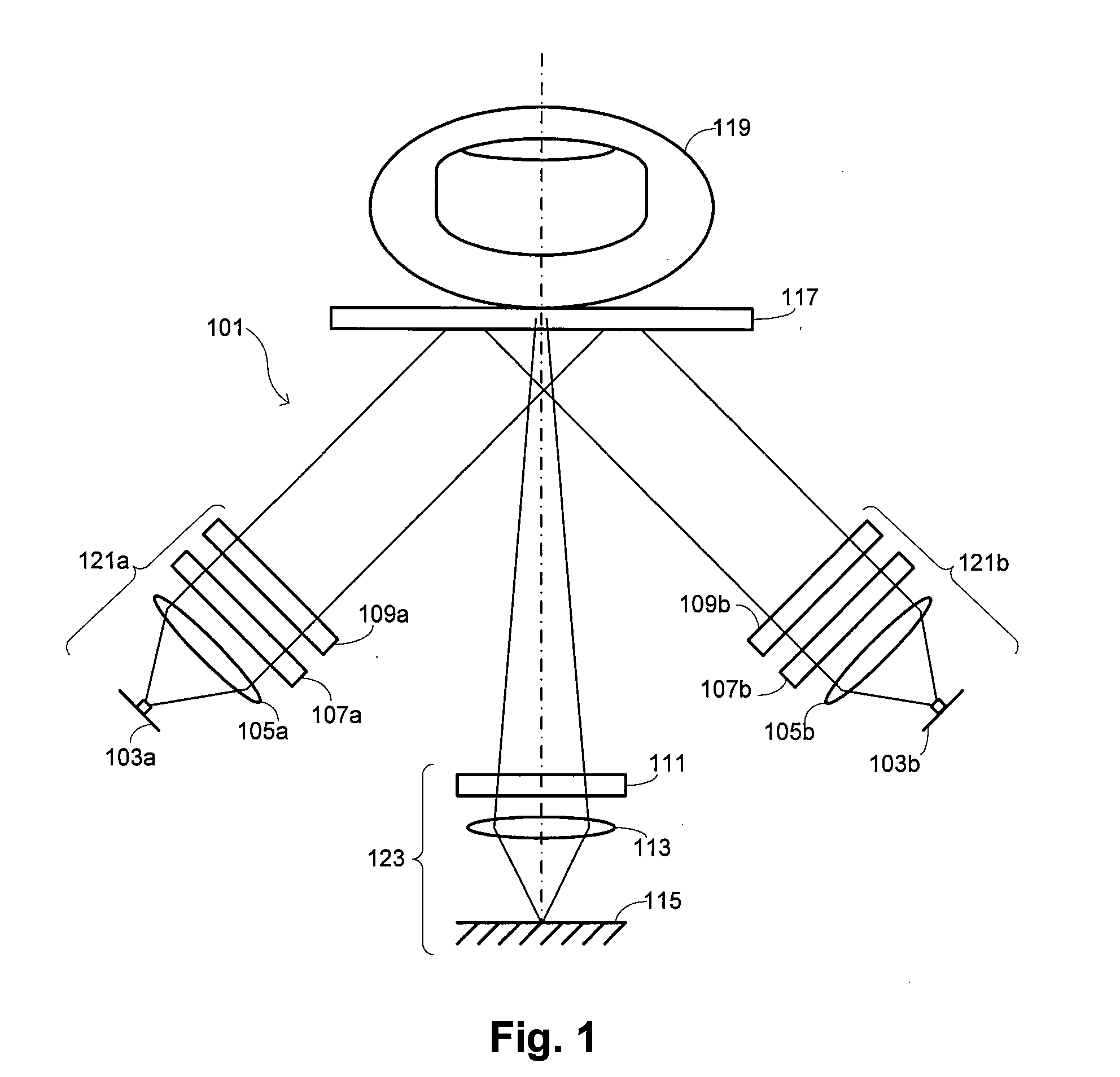 Biometrics with spatiospectral spoof detection