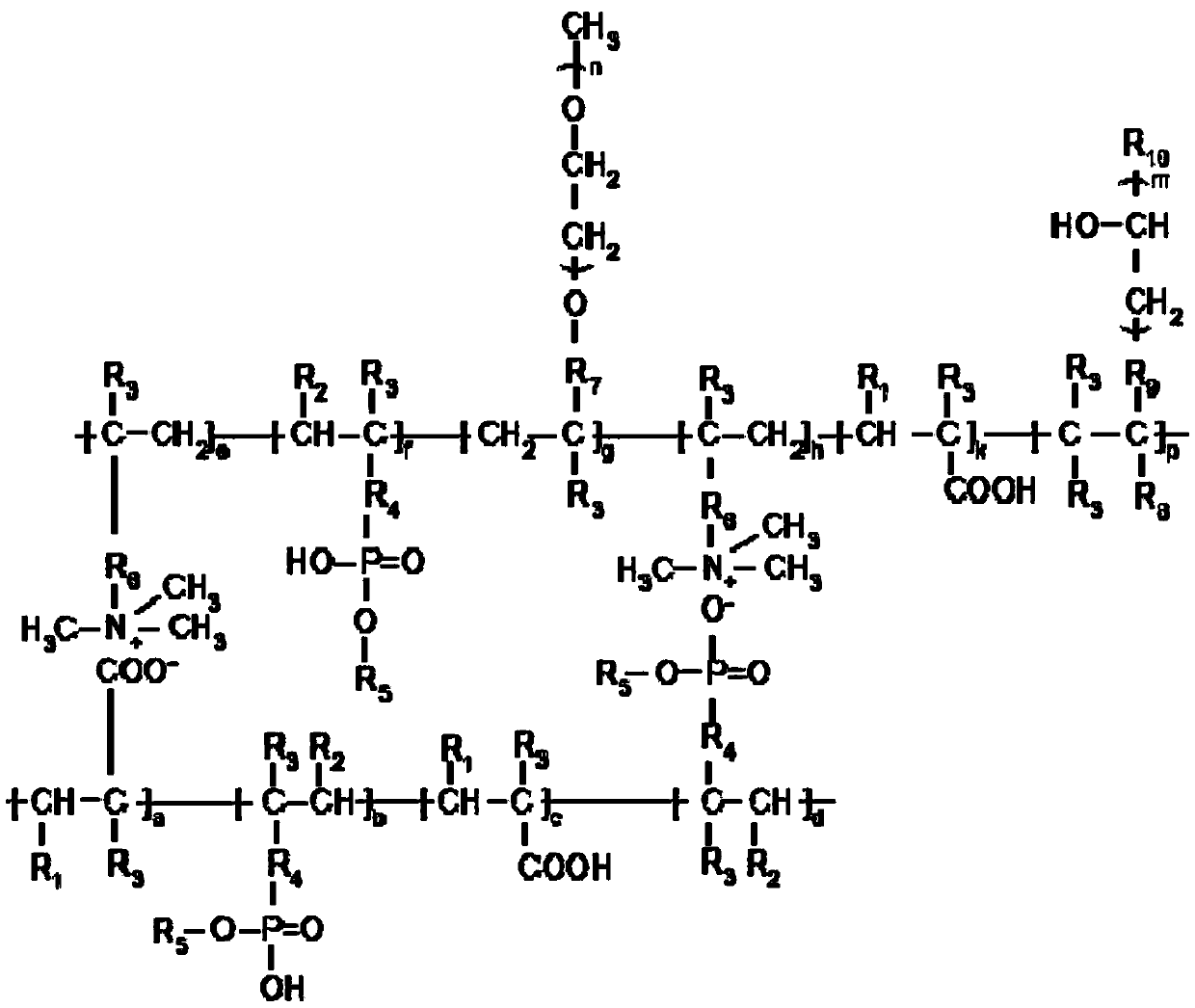 Preparation method of composite adsorption-type solid water reducing agent for sulphoaluminate cement