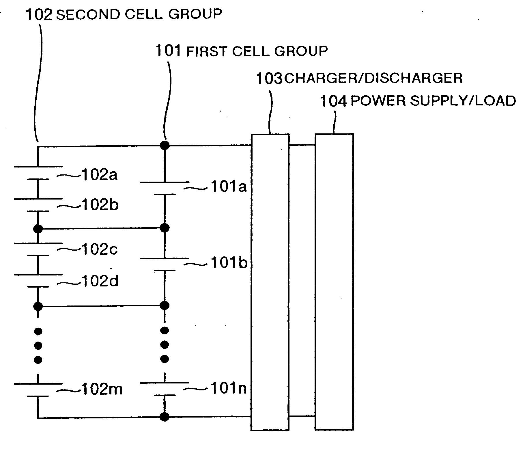 Power supply unit, distributed power supply system and electric vehicle loaded therewith