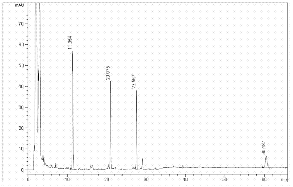 Method for simultaneously detecting contents of four effective ingredients in antitussive tablet