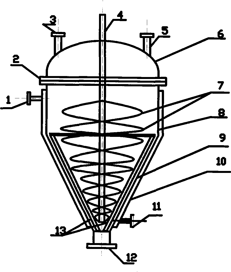 Organosilicon slag slurry treatment method and apparatus thereof