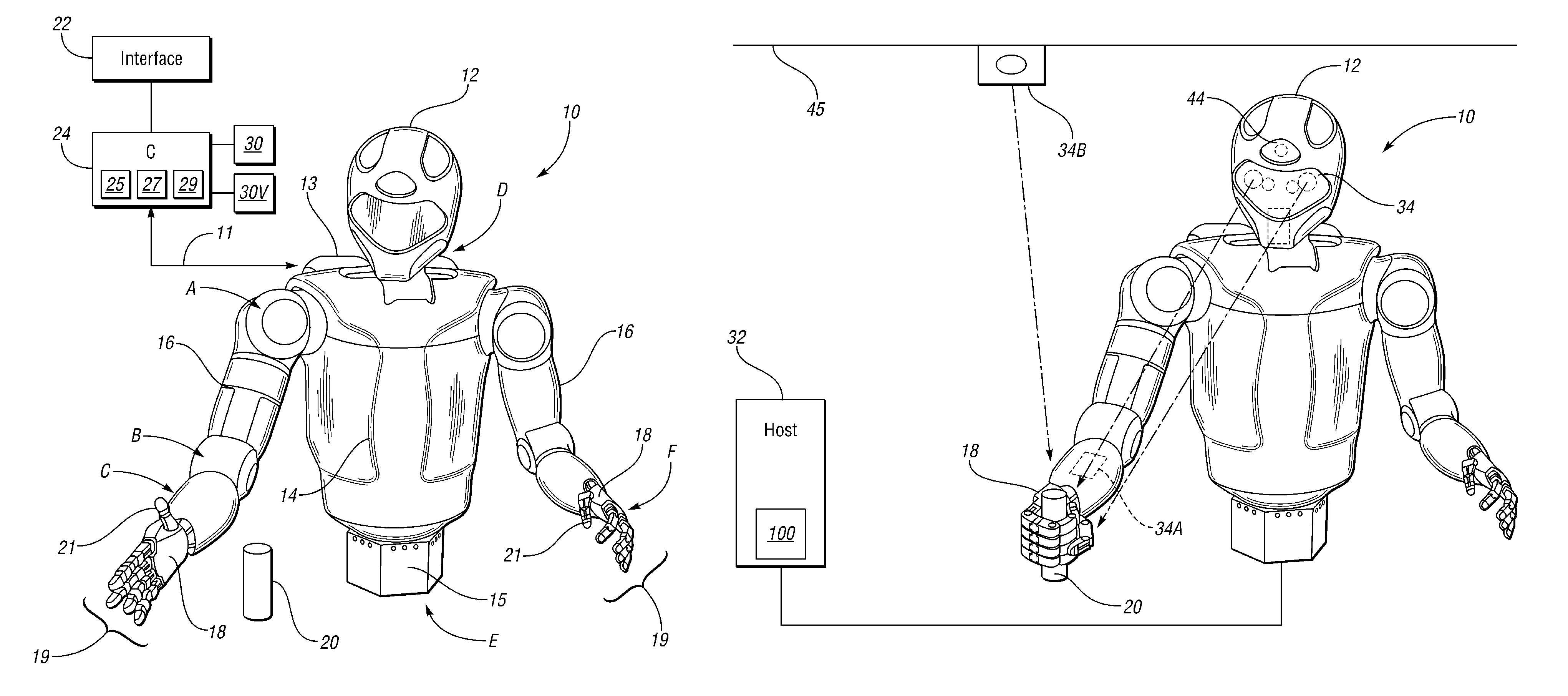 Visual perception system and method for a humanoid robot