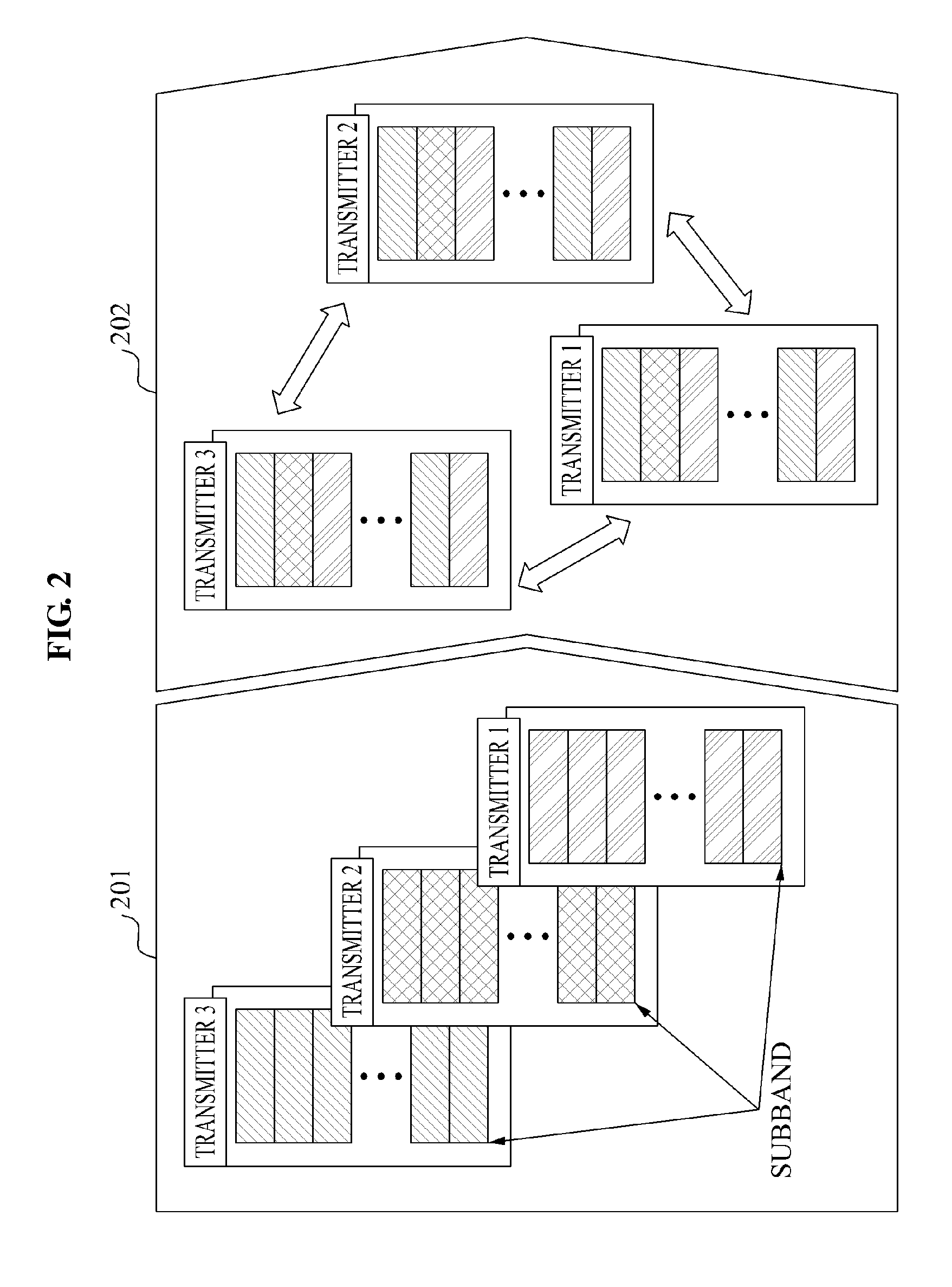 Method and apparatus for coordinated multi-point communication for each sub-band based on long-term channel state information