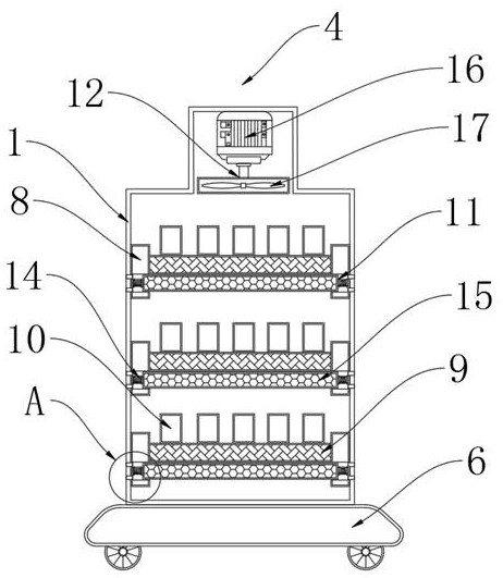 Sheet type heat dissipation power distribution cabinet