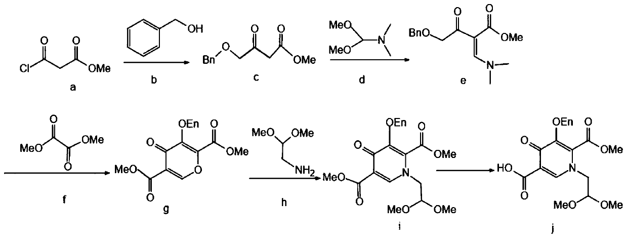 Method for synthesizing diastereomer impurity in dolutegravir raw material