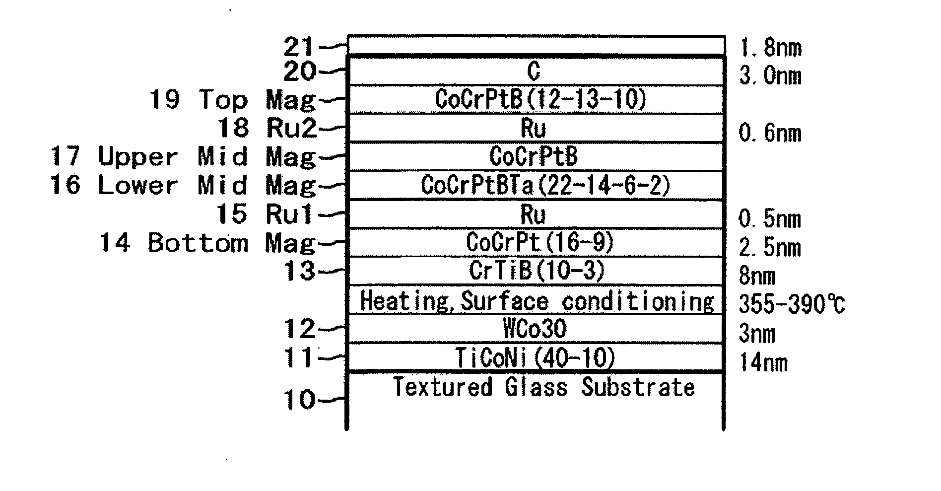 Magnetic recording medium for high density recording