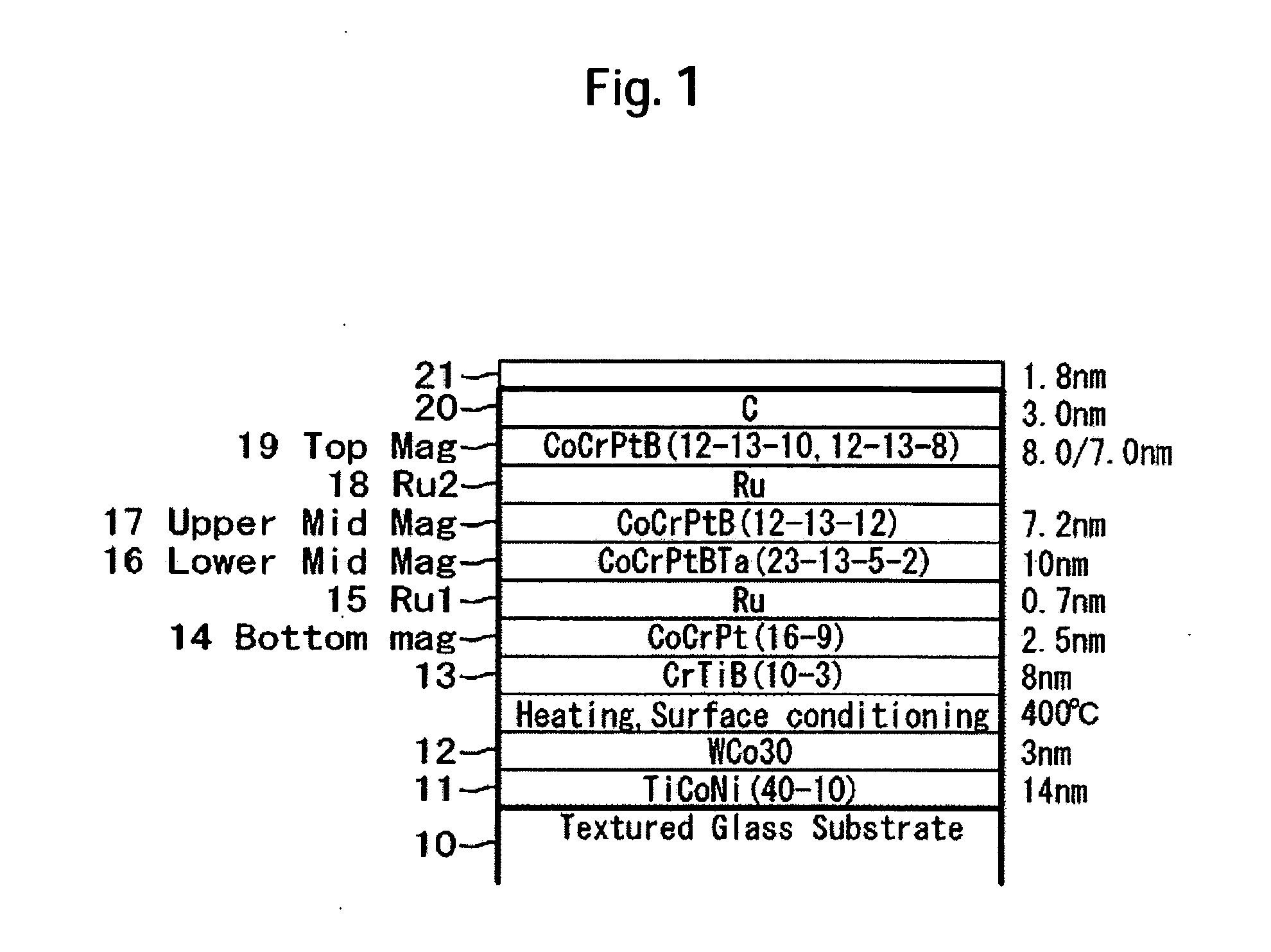 Magnetic recording medium for high density recording