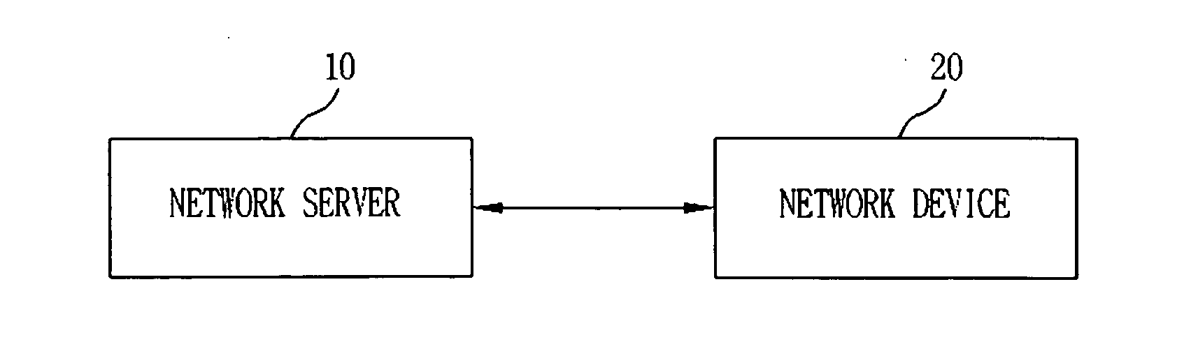 Home code setting method for home network system